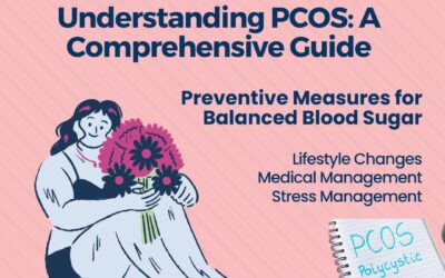 Understanding PCOS: A Comprehensive Guide Introduction