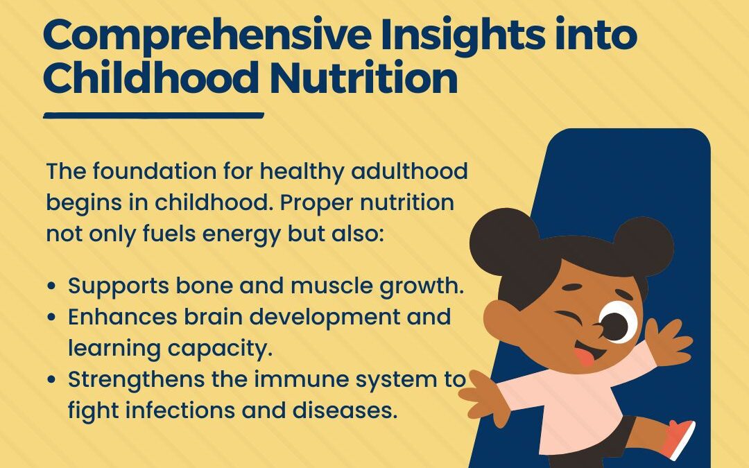 Promoting Healthy Growth: Comprehensive Insights into Childhood Nutrition Introduction