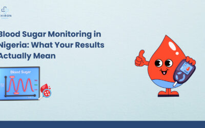 Blood Sugar Monitoring in Nigeria: What Your Results Actually Mean 